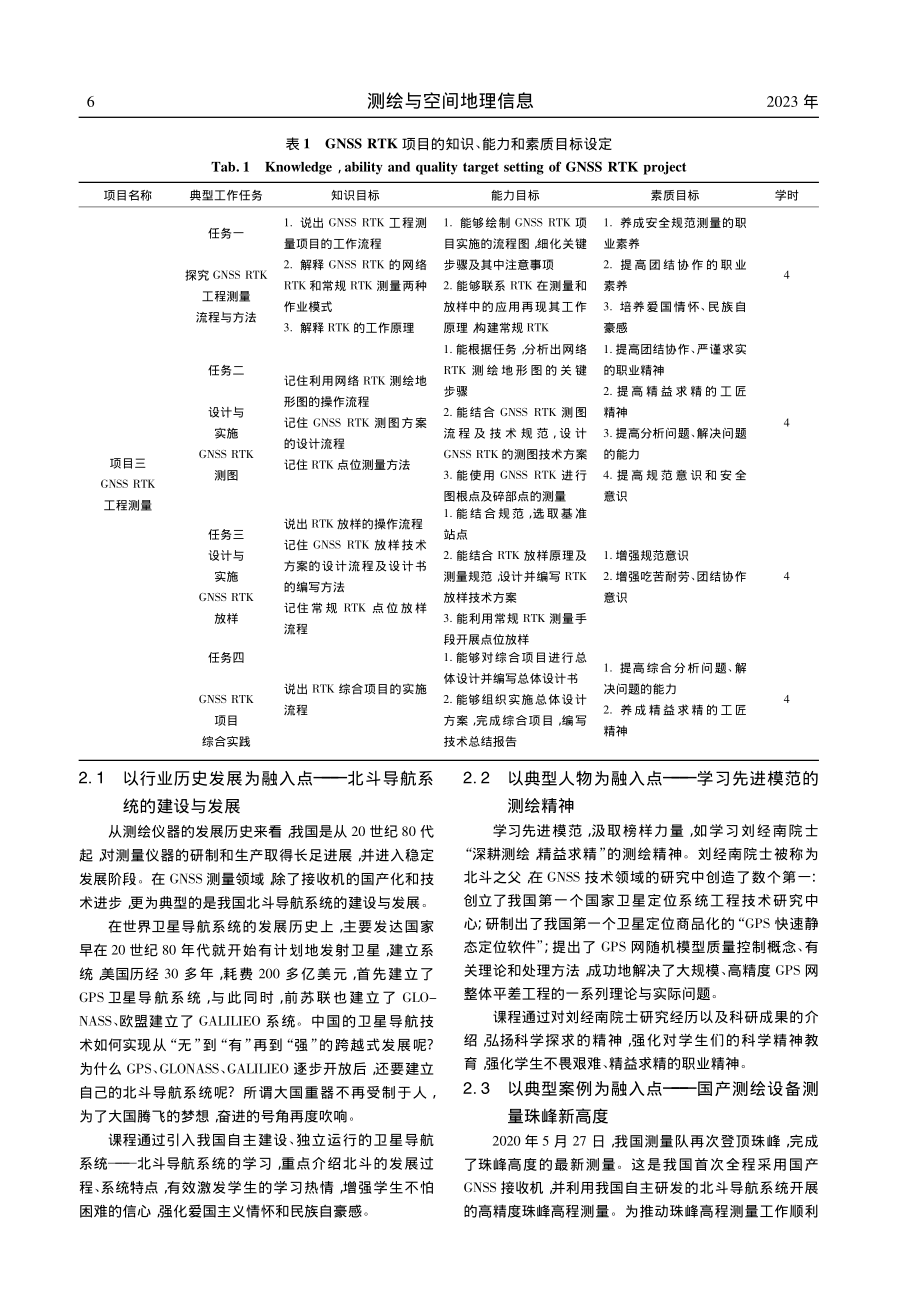 高职测量课程“GNSS测量技术”思政教育的探索与实践_陆珏.pdf_第3页