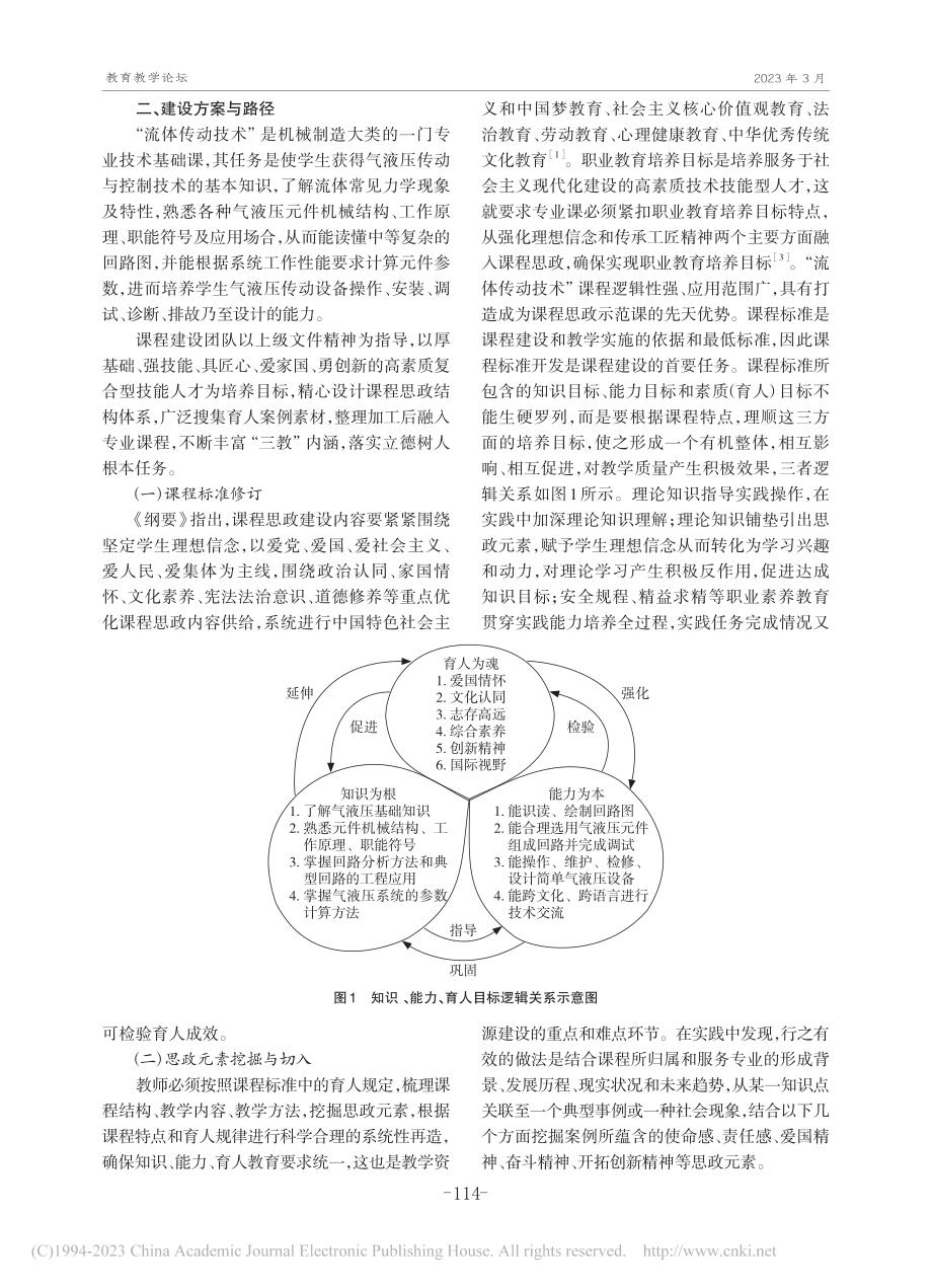 课程思政背景下的教学资源建...“液压与气压传动”课程为例_郁元正.pdf_第2页