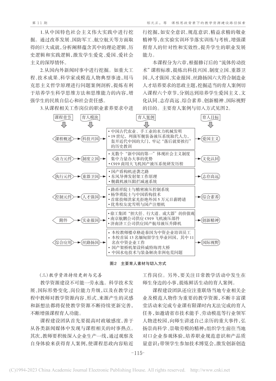 课程思政背景下的教学资源建...“液压与气压传动”课程为例_郁元正.pdf_第3页