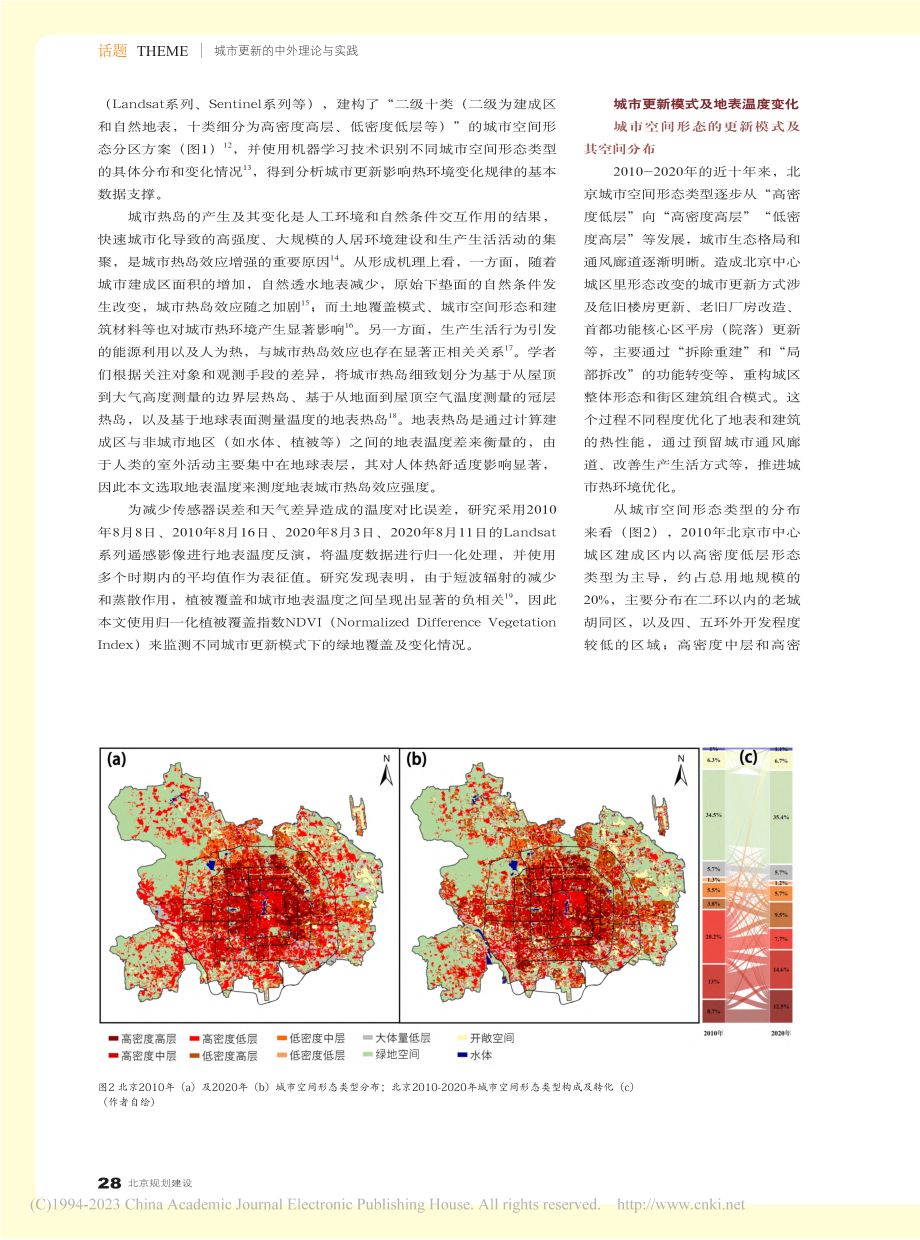 空间形态分区视角下的城市更新热环境影响分析_刘畅.pdf_第2页