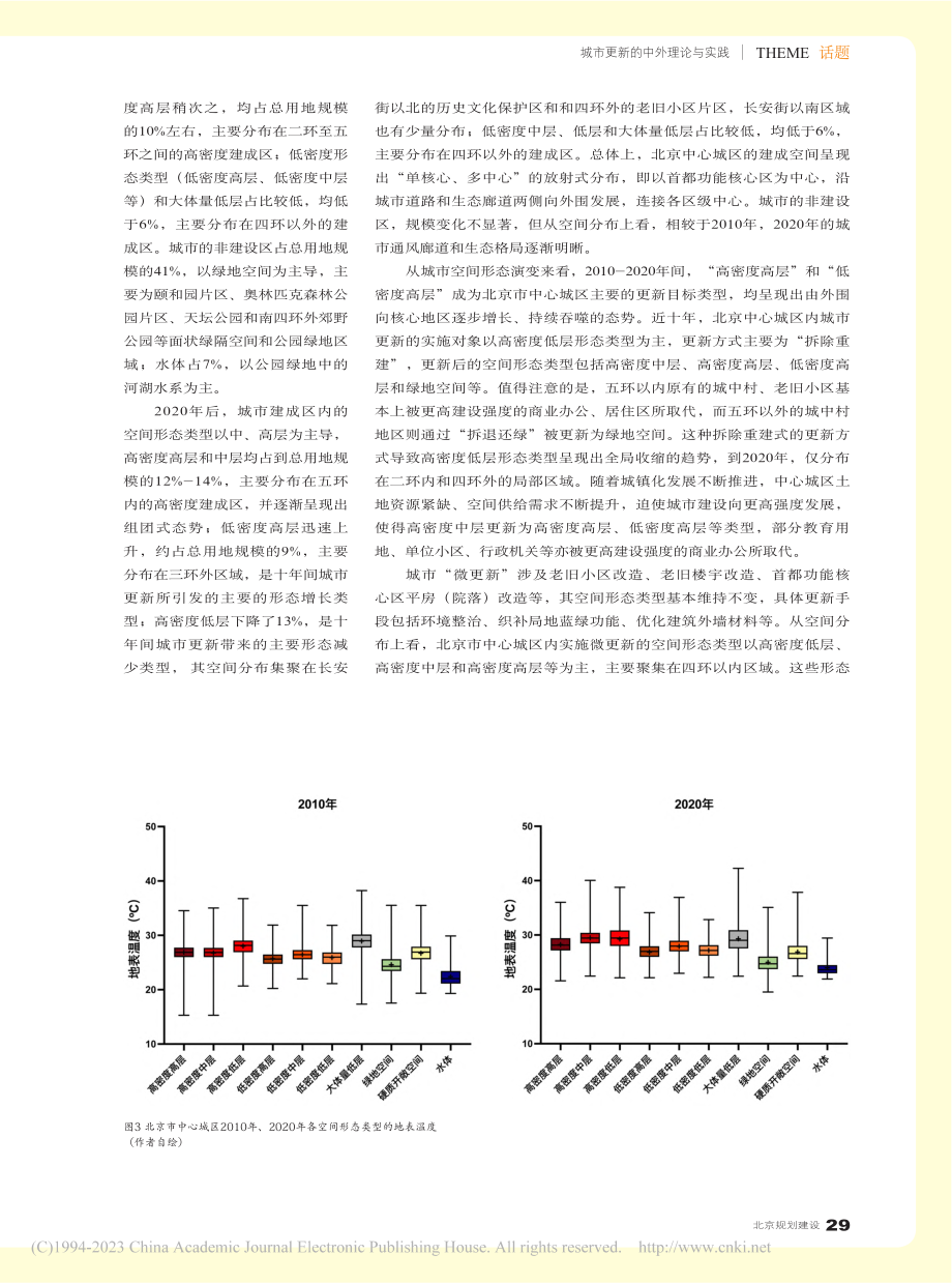 空间形态分区视角下的城市更新热环境影响分析_刘畅.pdf_第3页