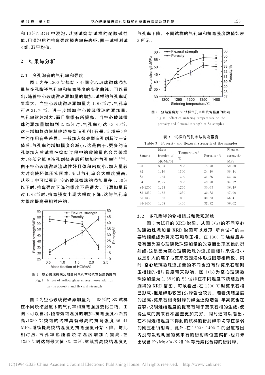 空心玻璃微珠造孔制备多孔莫来石陶瓷及其性能_邹欣伟.pdf_第3页