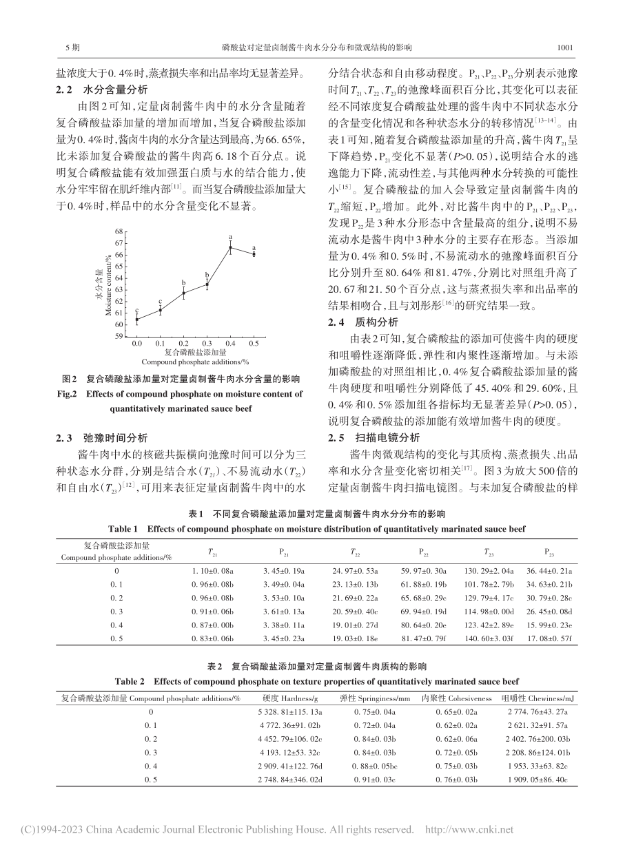 磷酸盐对定量卤制酱牛肉水分分布和微观结构的影响_李雪.pdf_第3页