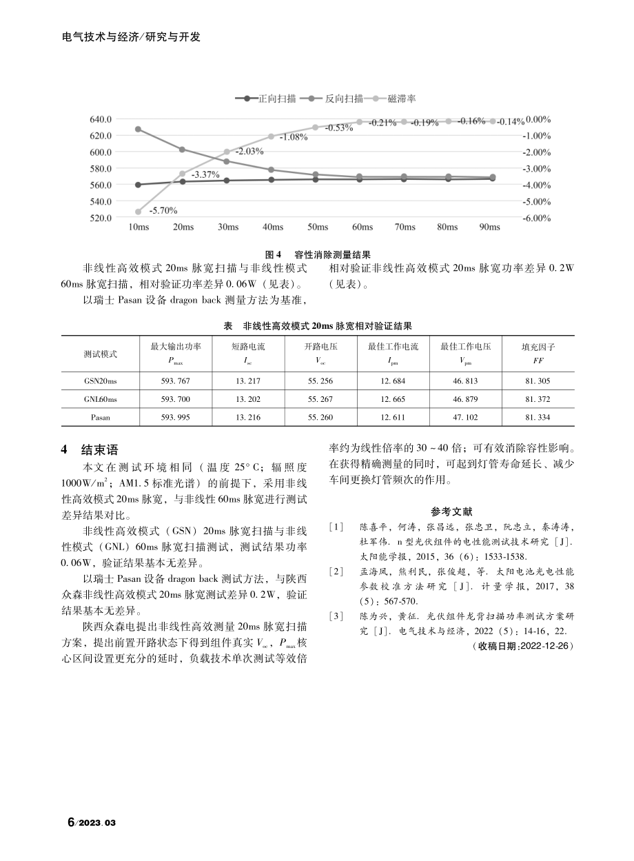 光伏组件非线性模式功率量测方法研究_陈为兴.pdf_第3页