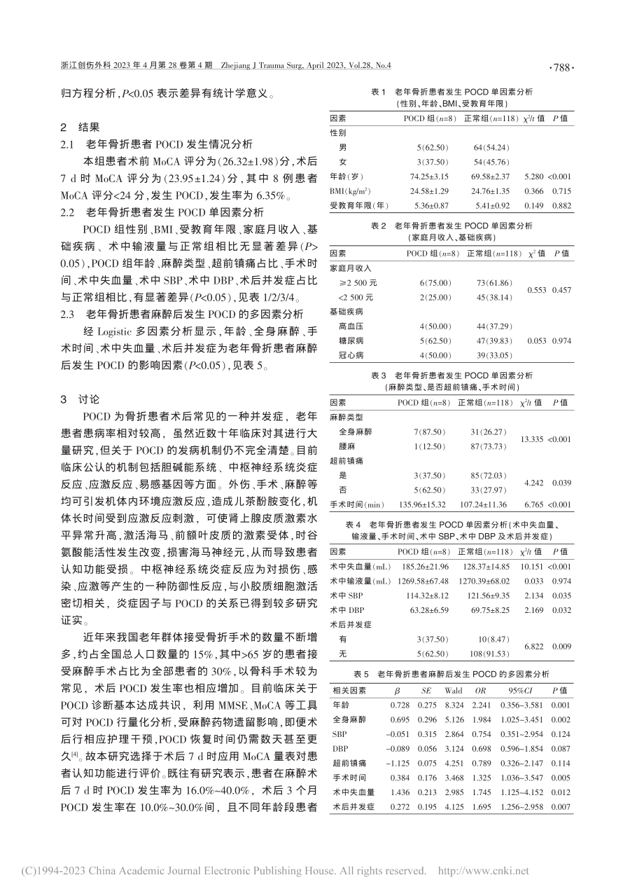 老年骨折患者麻醉后认知功能...碍发生现状及其影响因素分析_朱莎娜.pdf_第2页