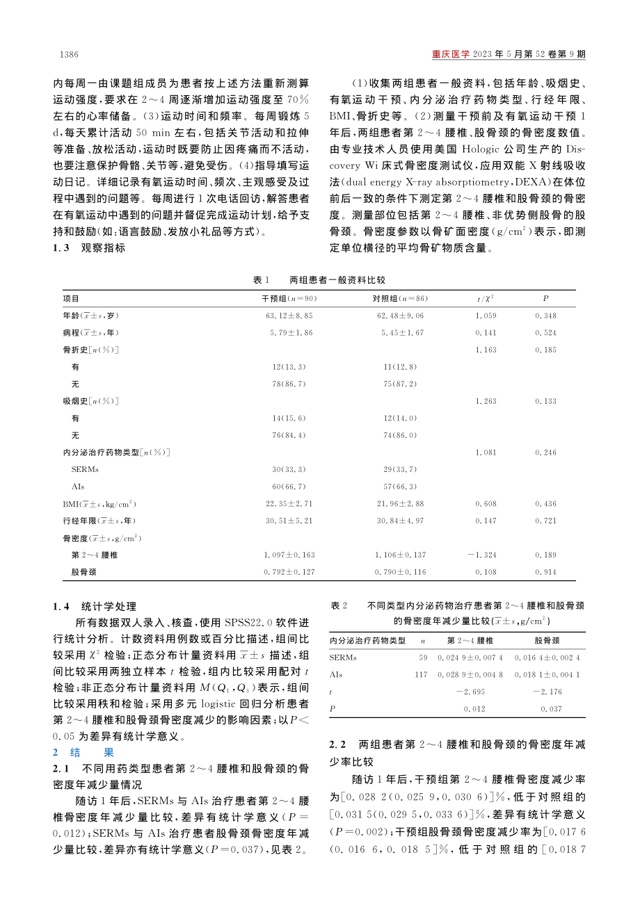 绝经后乳腺癌内分泌治疗患者...因素及有氧运动干预疗效分析_唐丽春.pdf_第3页