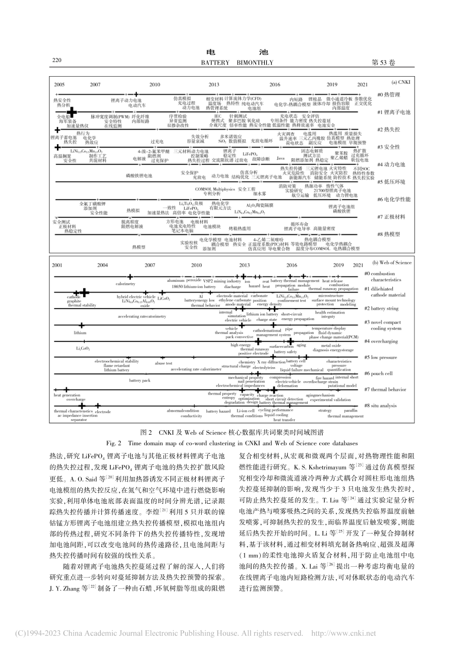 锂离子电池热失控研究热点与趋势_徐一丹.pdf_第3页