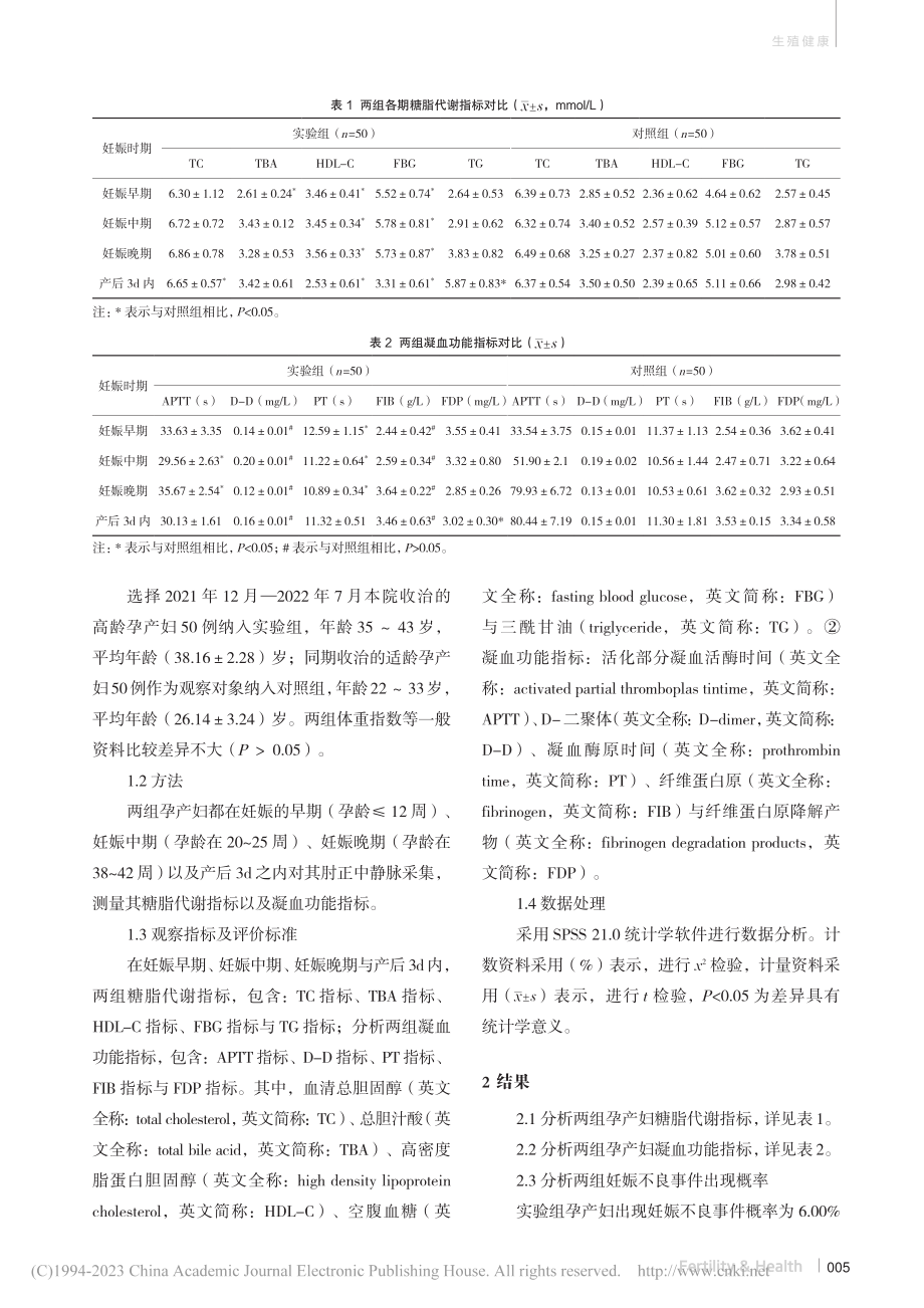 临床常用血生化指标变化在高...孕产妇围生期的应用价值探讨_何云.pdf_第2页