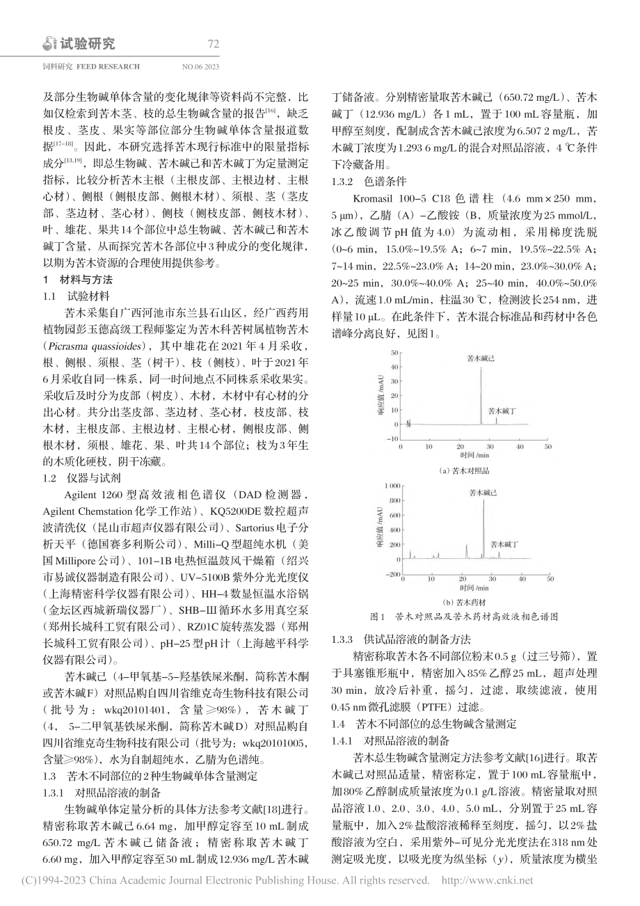 苦木不同部位生物碱含量的比较研究_唐春风.pdf_第2页