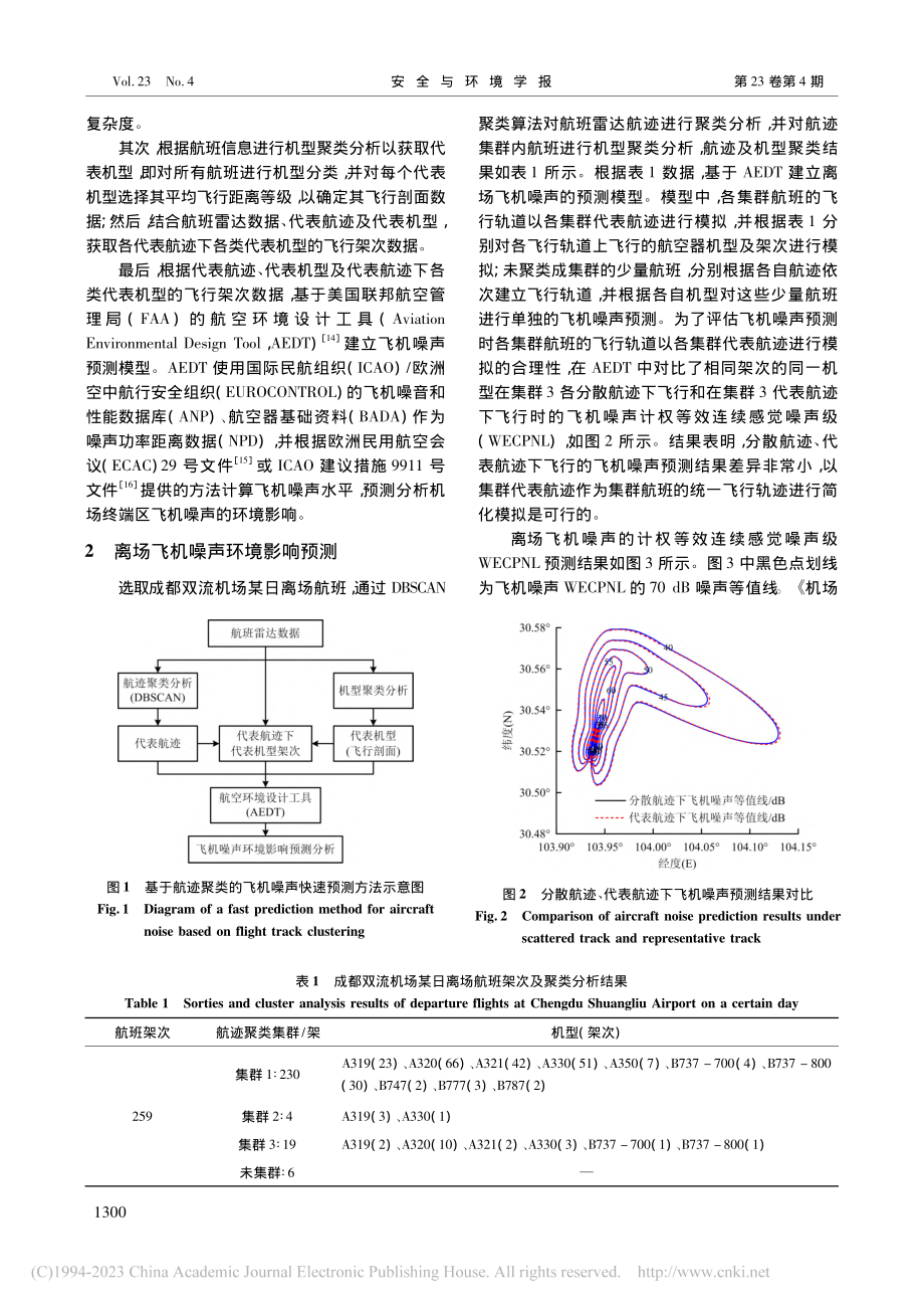 离场飞机噪声环境影响预测分析及优化_赵悦.pdf_第2页