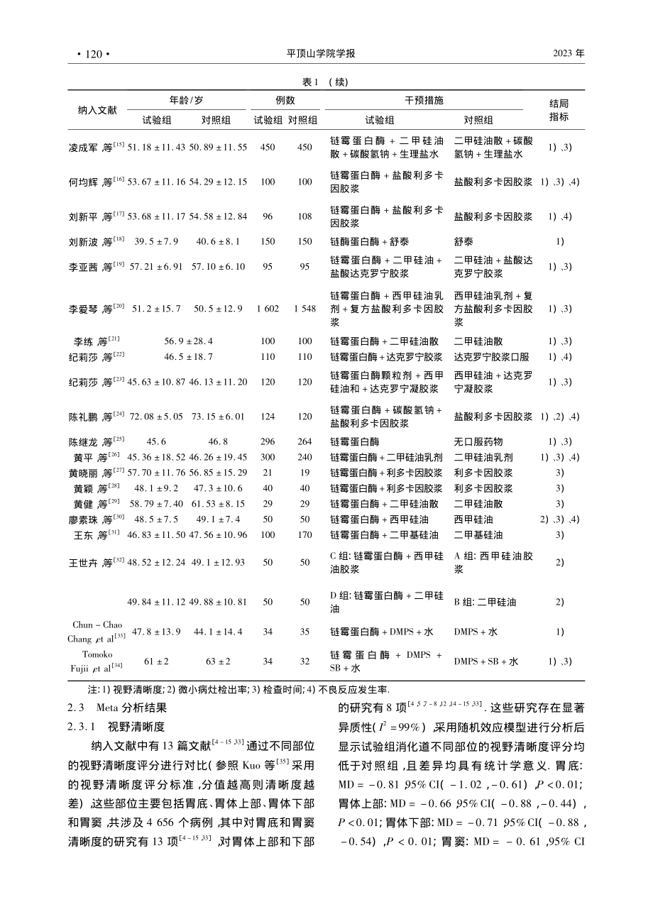 链霉蛋白酶在胃镜检查术前准备中应用价值的Meta分析_刘光甫.pdf_第3页