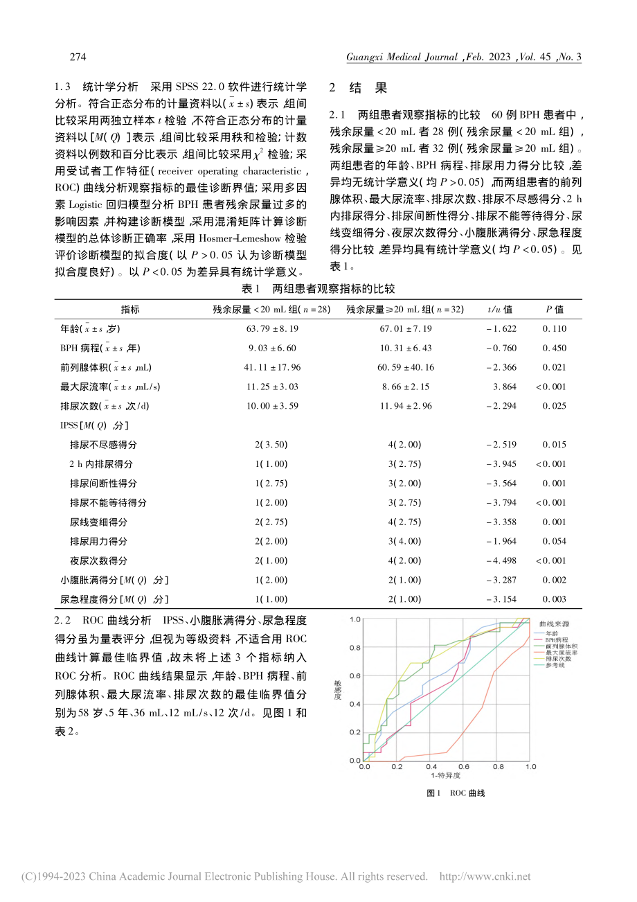 良性前列腺增生患者残余尿量过多的影响因素及诊断模型_李宝赢.pdf_第3页