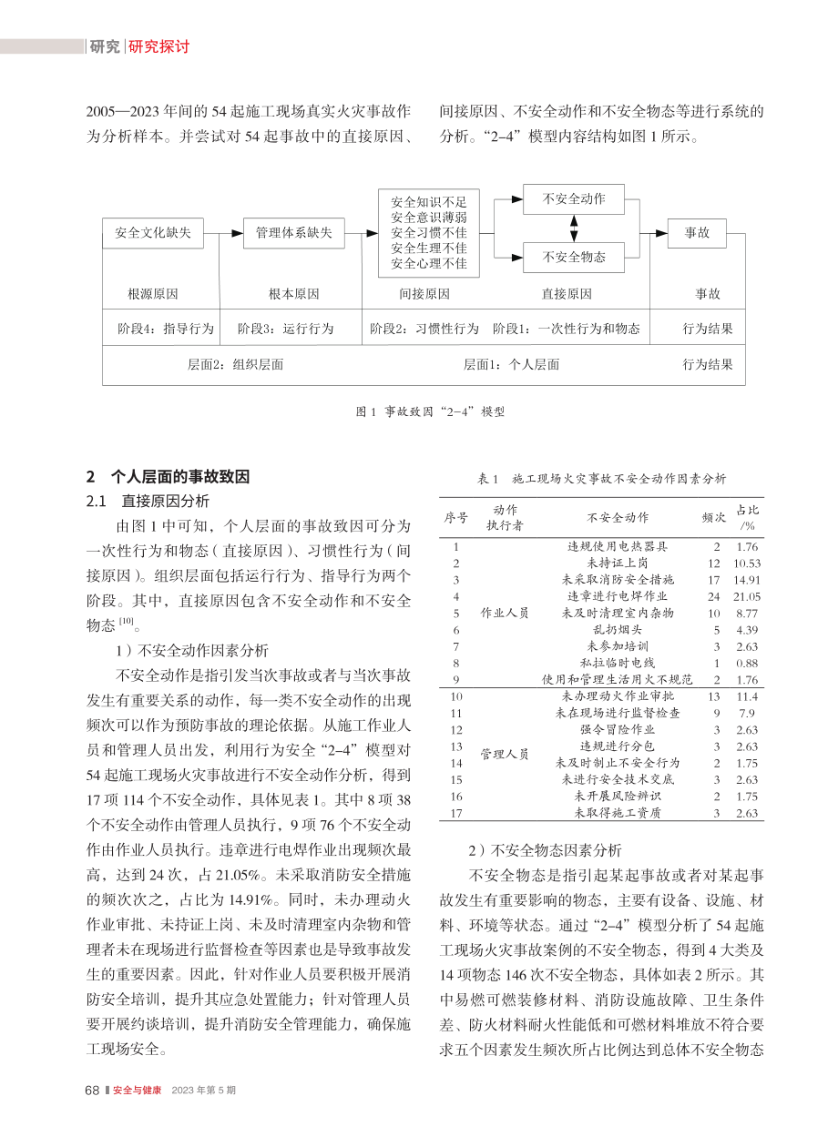 基于“2-4”模型的施工现场火灾事故致因分析_刘晓霞.pdf_第2页