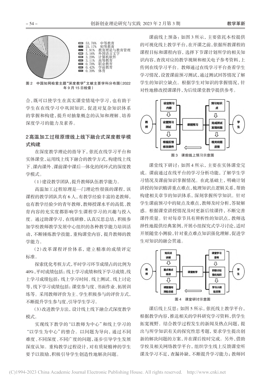 矿冶类专业课程线上线下融合...——以高温加工过程原理为例_王帅.pdf_第3页