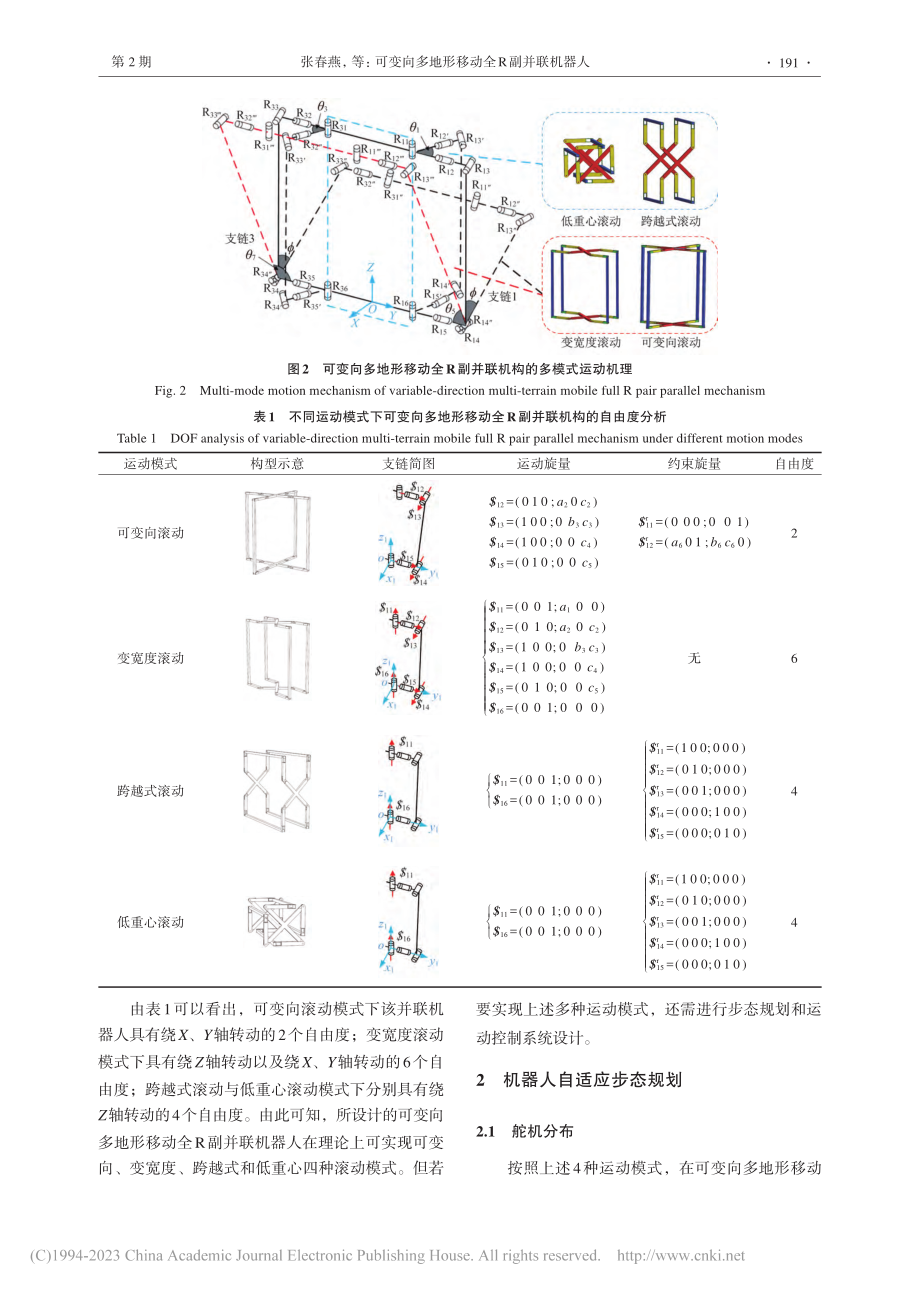 可变向多地形移动全R副并联机器人_张春燕.pdf_第3页