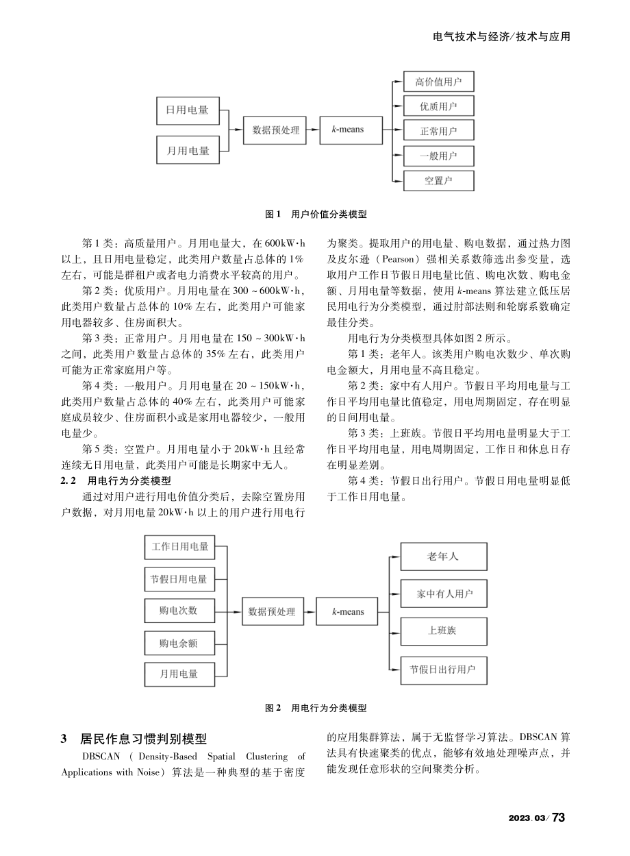 基于HPLC技术的居民用户...行为与作息习惯的研究与应用_李乾.pdf_第2页