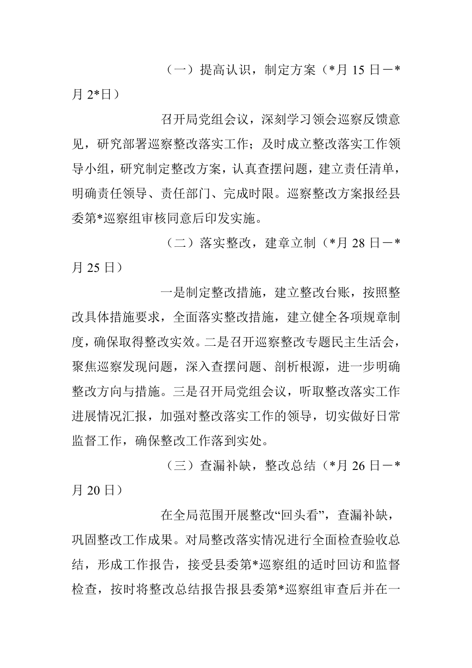 2023关于落实巡察组反馈意见的整改方案.docx_第2页