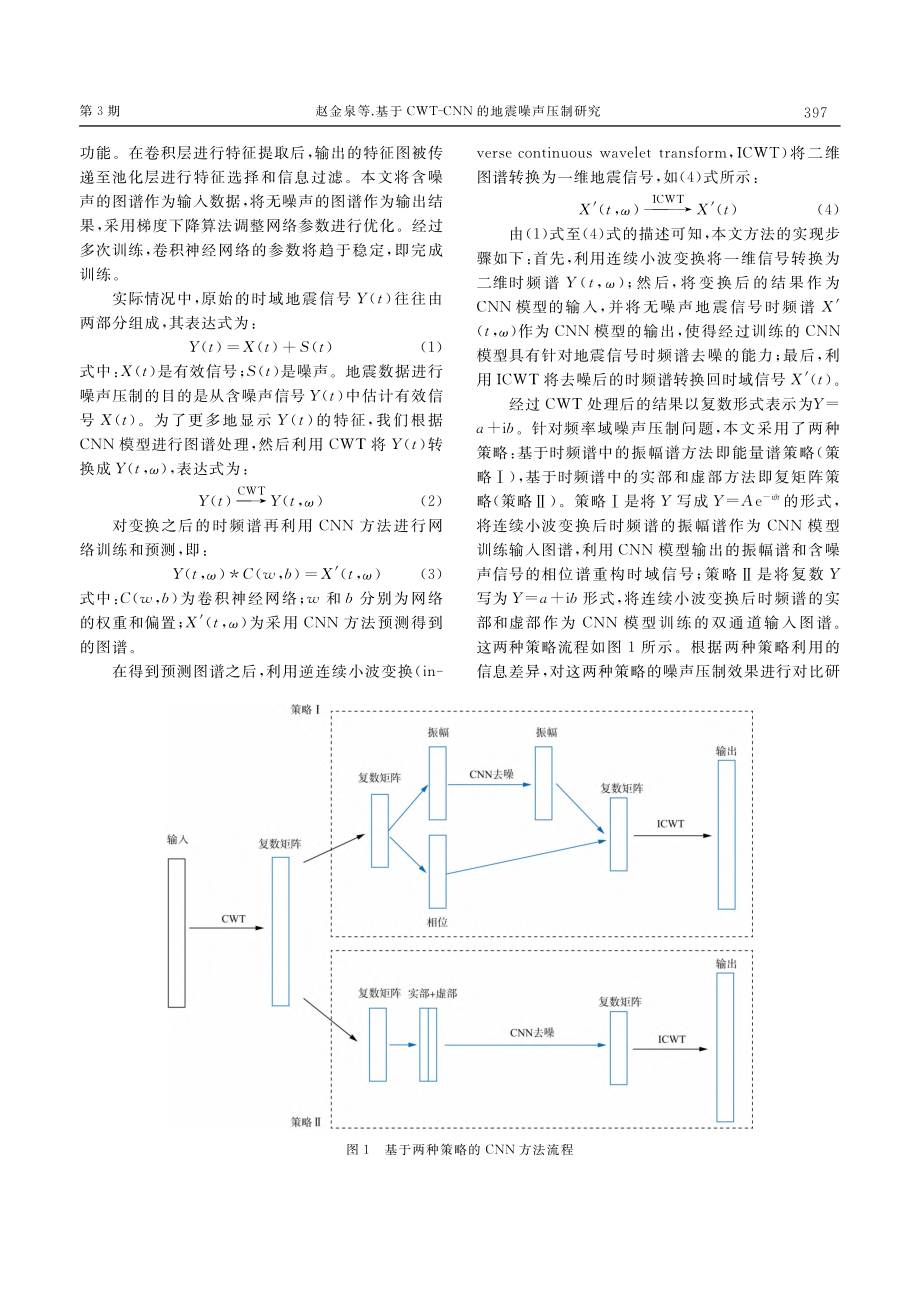 基于CWT-CNN的地震噪声压制研究_赵金泉.pdf_第3页