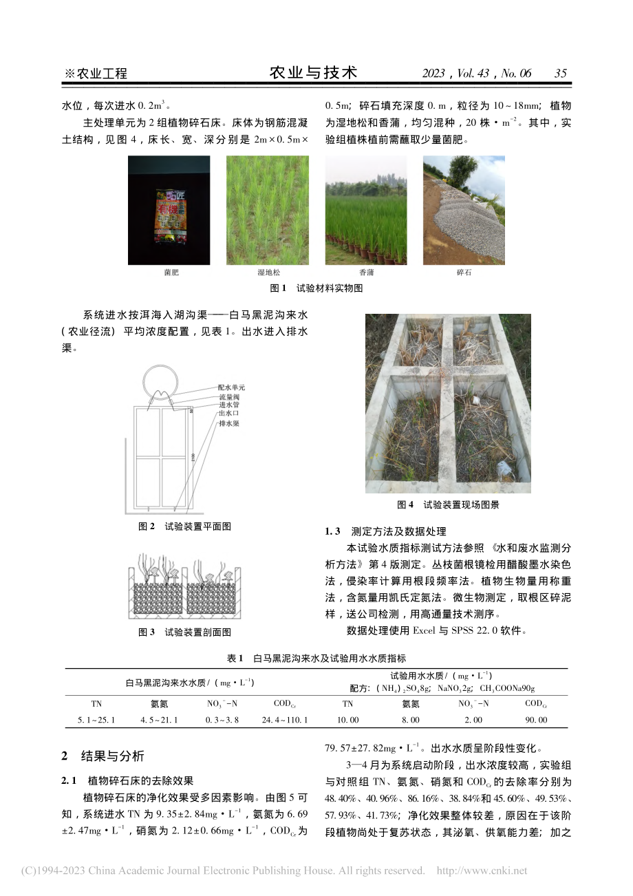 菌肥强化植物根系对植物碎石床除氮效果的影响_吴鑫.pdf_第2页