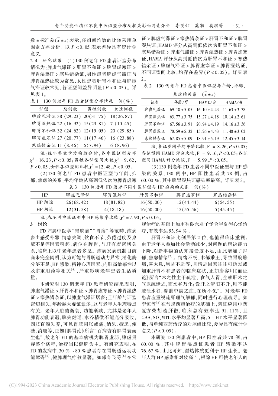 老年功能性消化不良中医证型分布及相关影响因素分析_李明灯.pdf_第2页