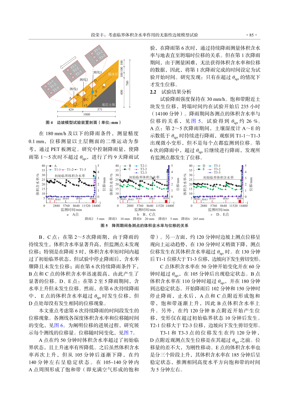 考虑临界体积含水率作用的无黏性边坡模型试验_段荣丰.pdf_第3页