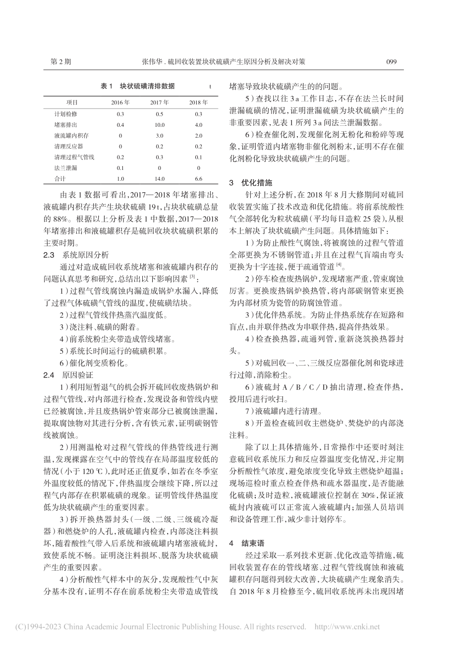 硫回收装置块状硫磺产生原因分析及解决对策_张伟华.pdf_第2页