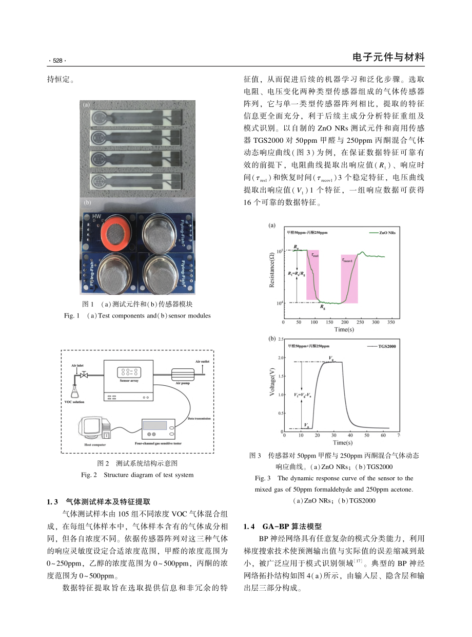 基于传感器阵列结合GA-BP算法对VOC的识别研究_曾海栋.pdf_第3页