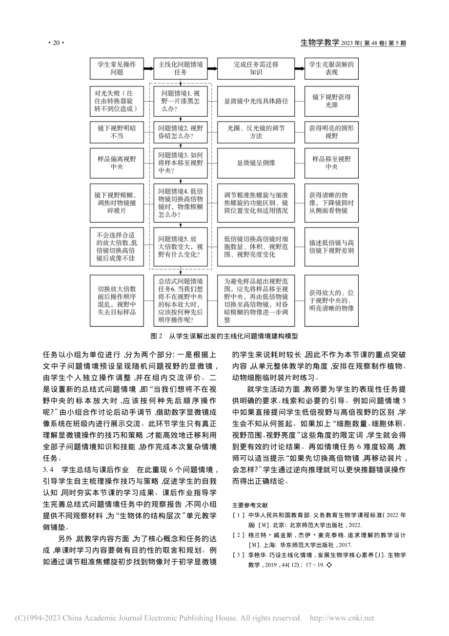 聚焦问题解决的“练习使用显微镜”逆向教学设计_李蓬青.pdf_第3页