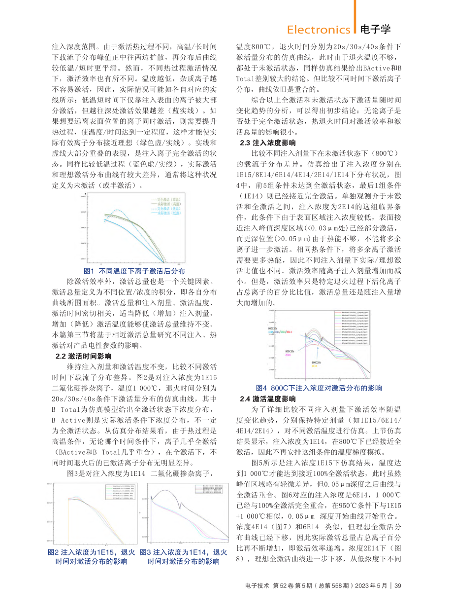 功率MOSFET接触孔注入...对激活效果及器件性能的影响_颜树范.pdf_第2页