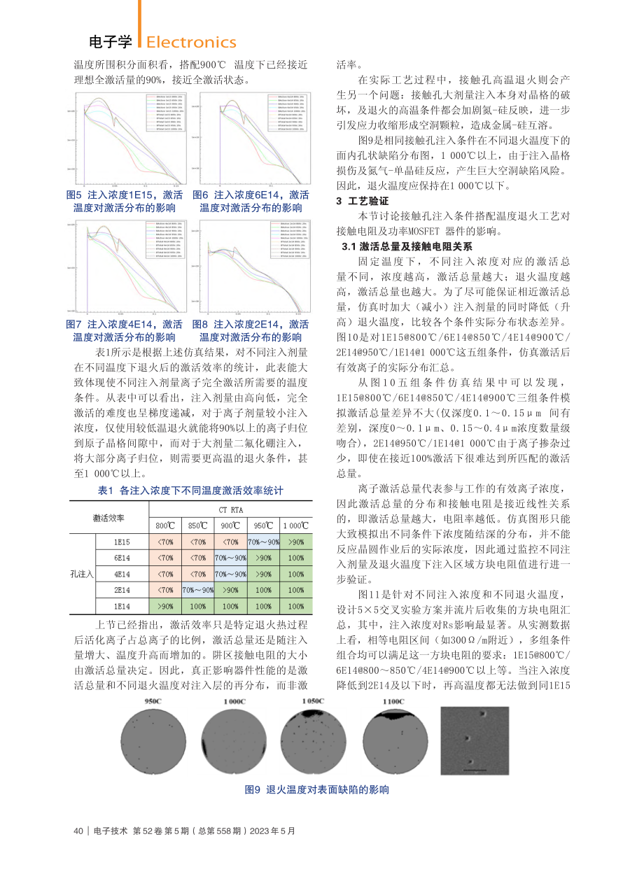 功率MOSFET接触孔注入...对激活效果及器件性能的影响_颜树范.pdf_第3页