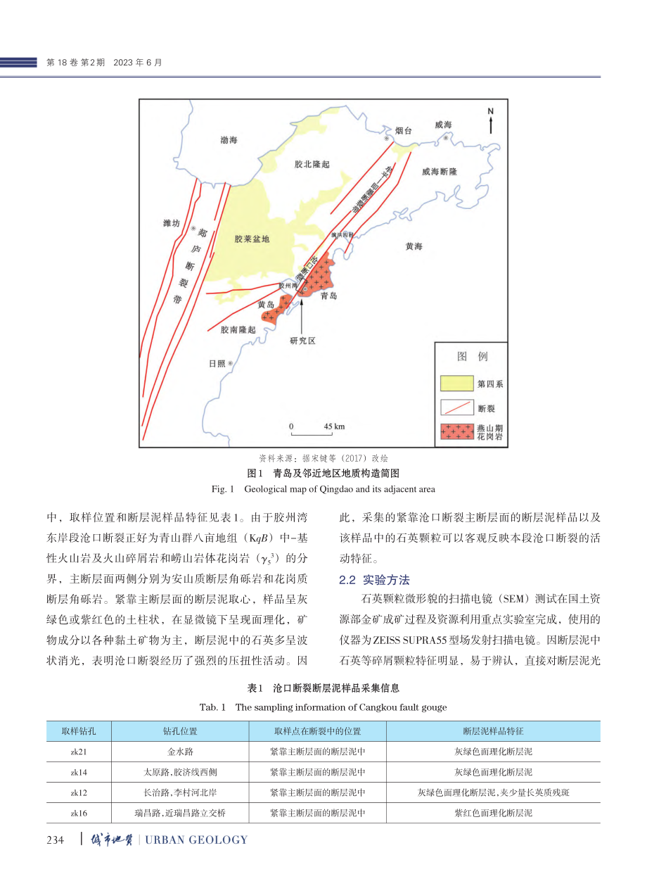 沧口断裂断层泥石英颗粒微形貌特征及其年代学意义_冷传旭.pdf_第3页