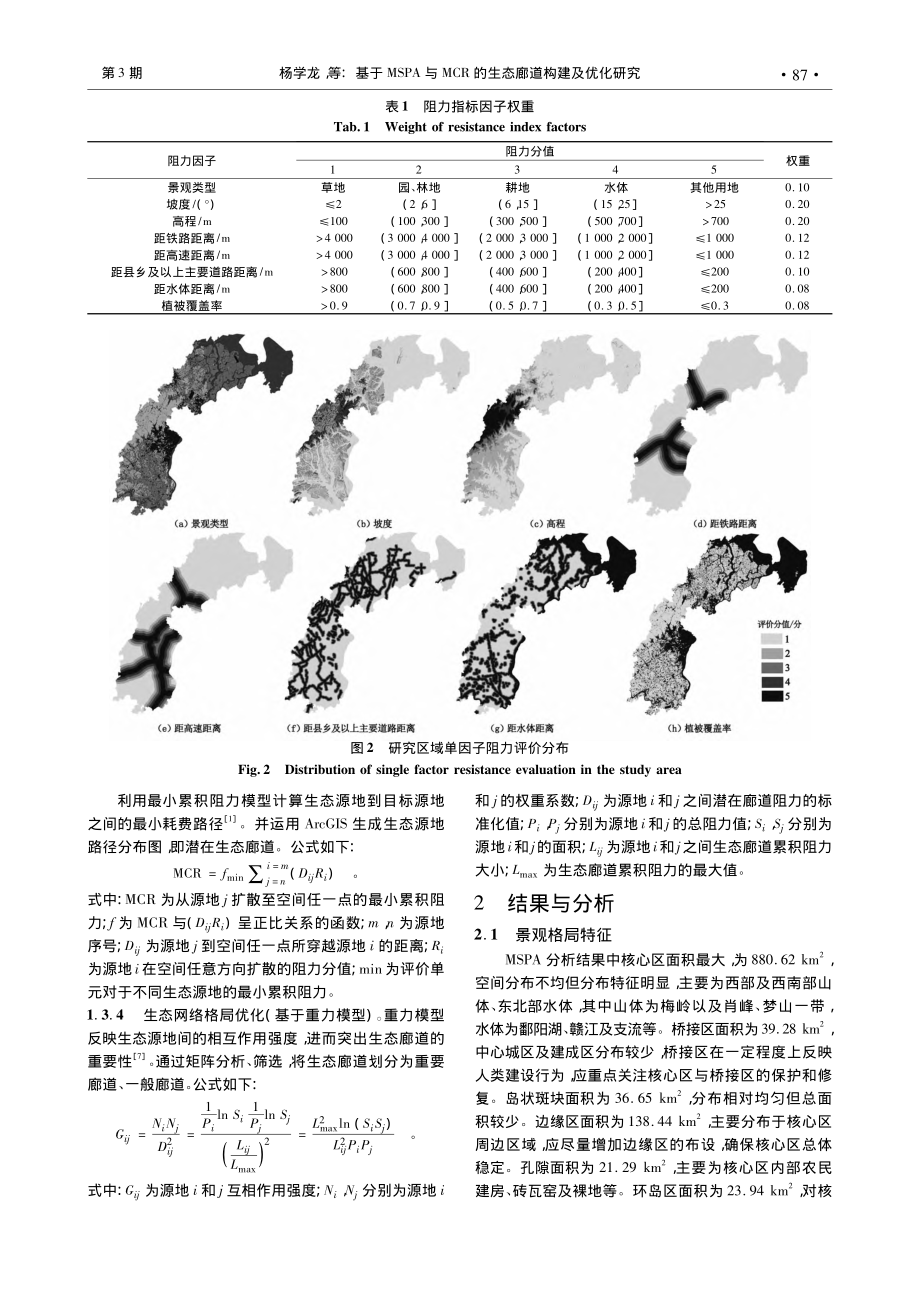 基于MSPA与MCR的生态...研究——以南昌市新建区为例_杨学龙.pdf_第3页