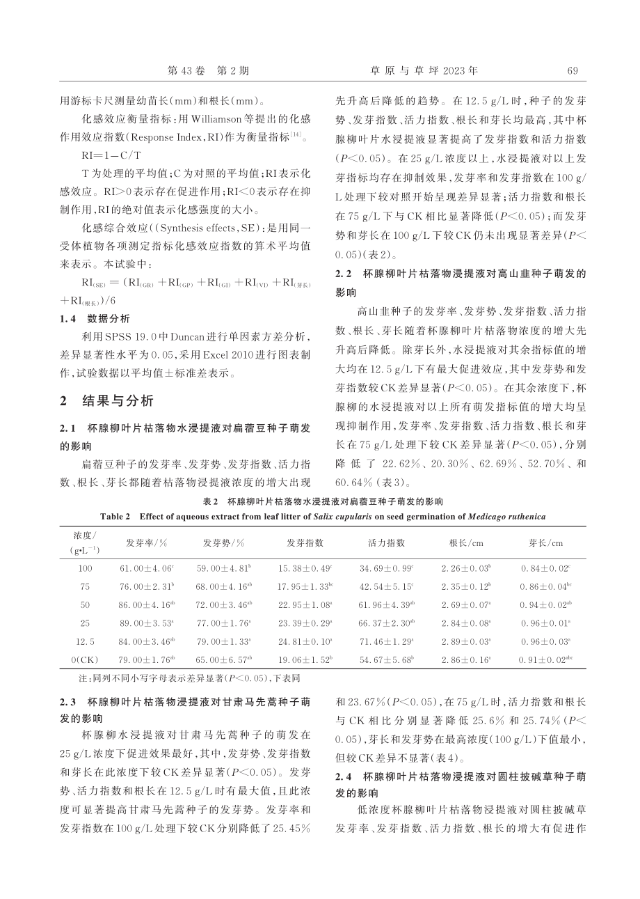 杯腺柳叶片枯落物浸提液对高...地6种草种子萌发的化感作用_赵一珊.pdf_第3页