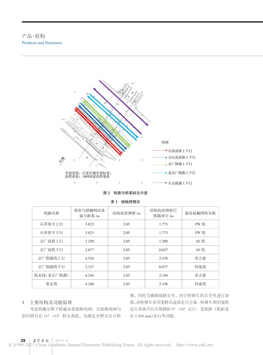 跨铁路梁底变跨式桥梁检修车_盛朝晖.pdf_第3页