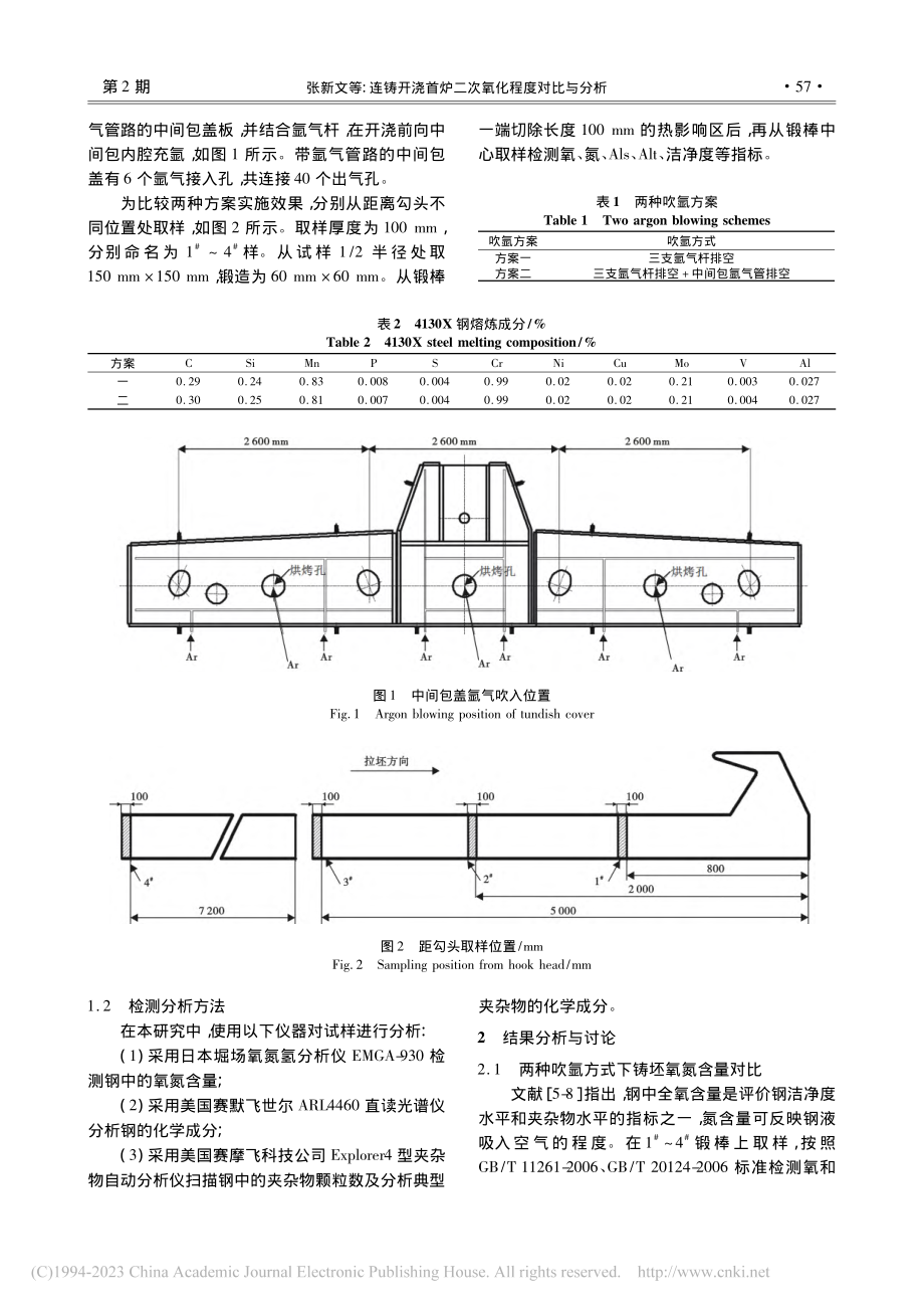 连铸开浇首炉二次氧化程度对比与分析_张新文.pdf_第2页