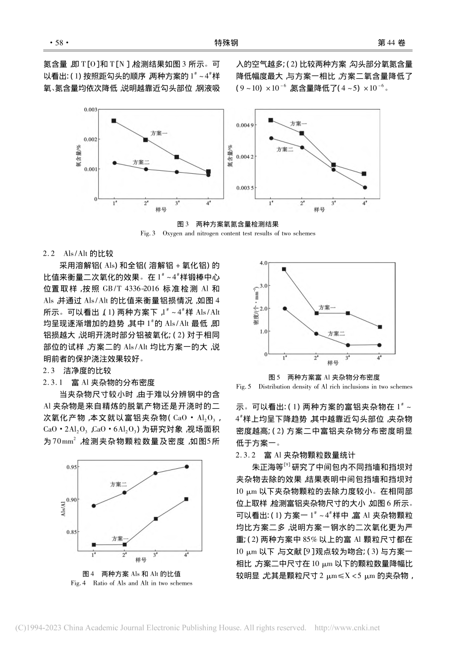 连铸开浇首炉二次氧化程度对比与分析_张新文.pdf_第3页