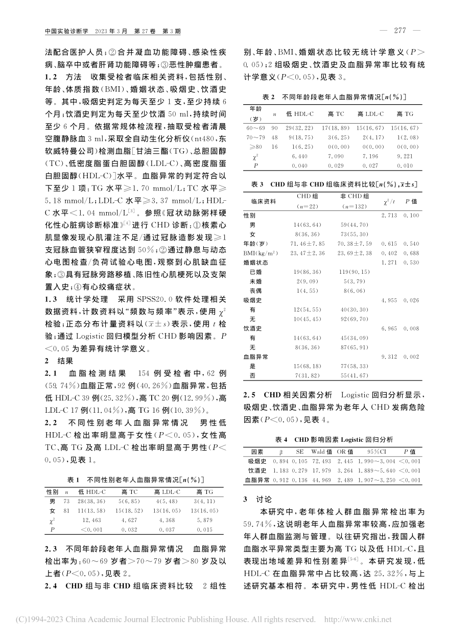 老年体检人群血脂异常检出情...其与冠心病发病的关联性分析_胥巧云.pdf_第2页