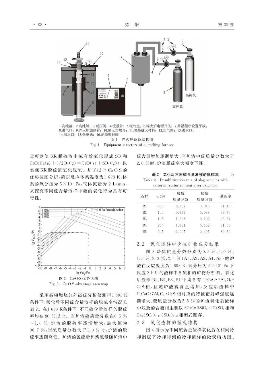 硫含量对KR脱硫渣中CaS氧化行为的影响_李孟雄.pdf_第3页