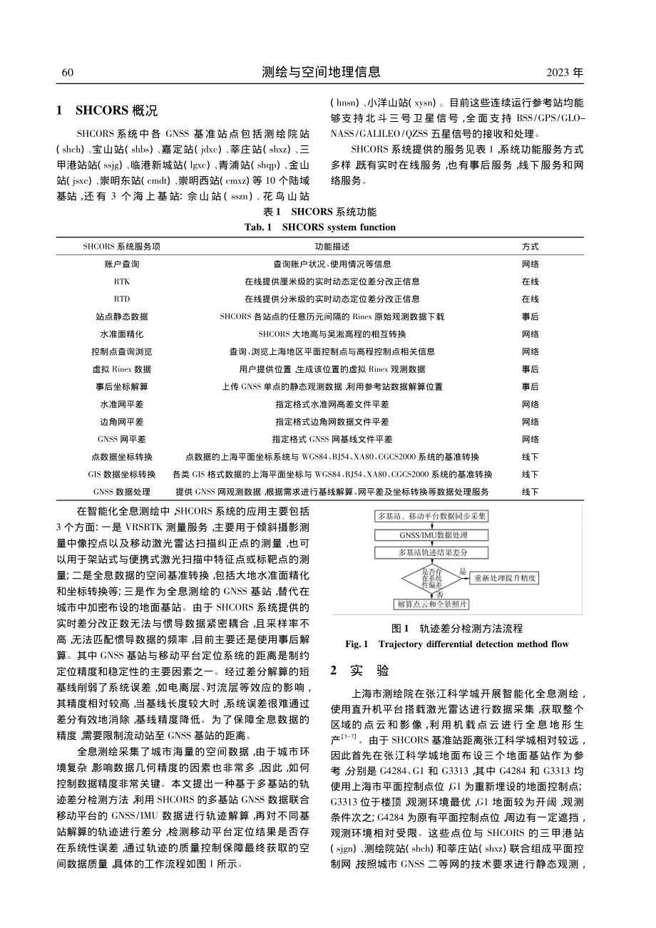 SHCORS在上海市智能化全息测绘中的应用研究_袁振超.pdf_第2页