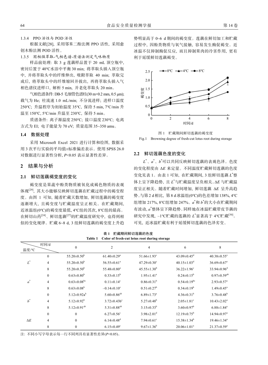 近冰温贮藏对真空包装鲜切莲藕色泽与气味物质的影响_张宇娟.pdf_第3页