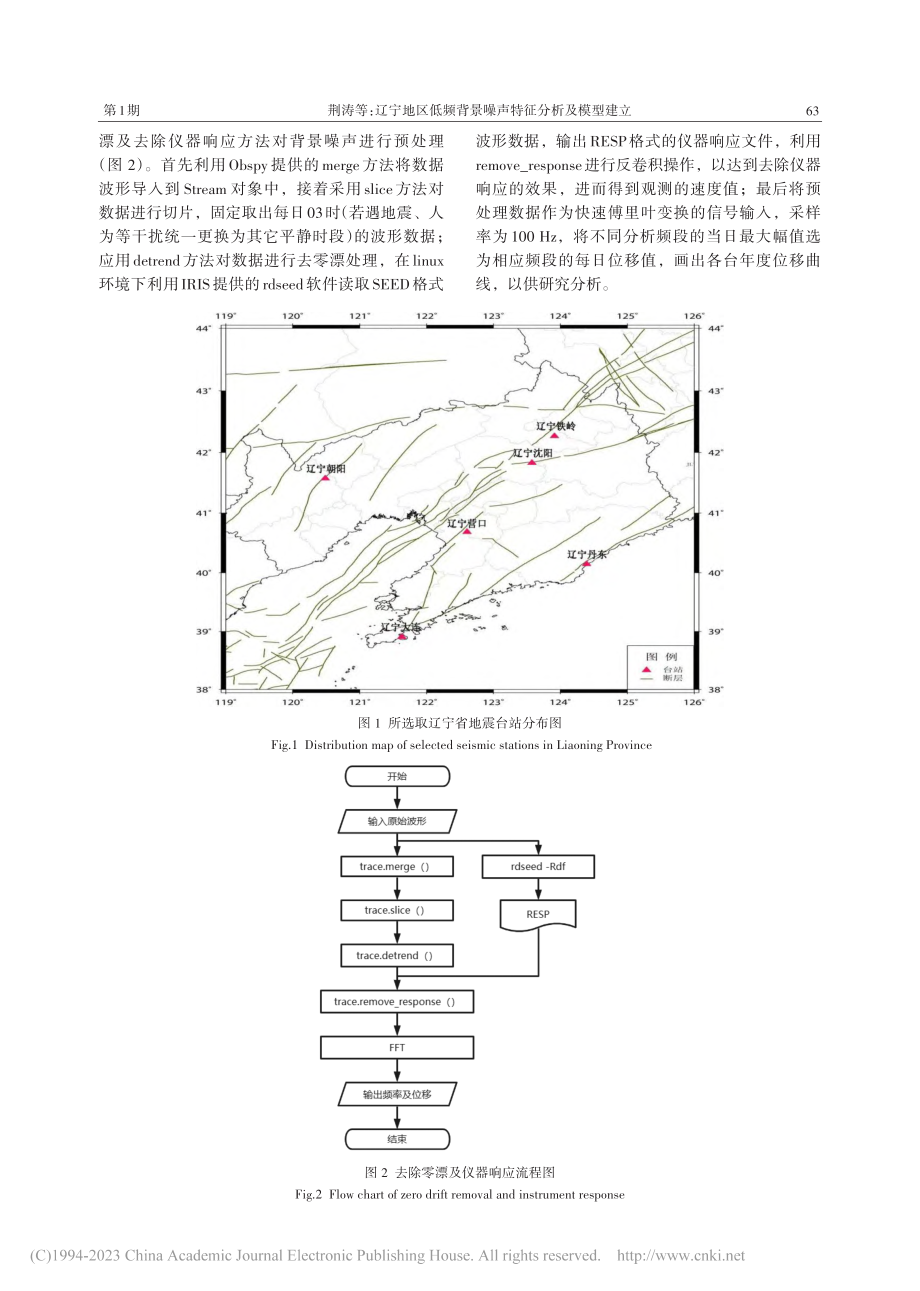 辽宁地区低频背景噪声特征分析及模型建立_荆涛.pdf_第3页