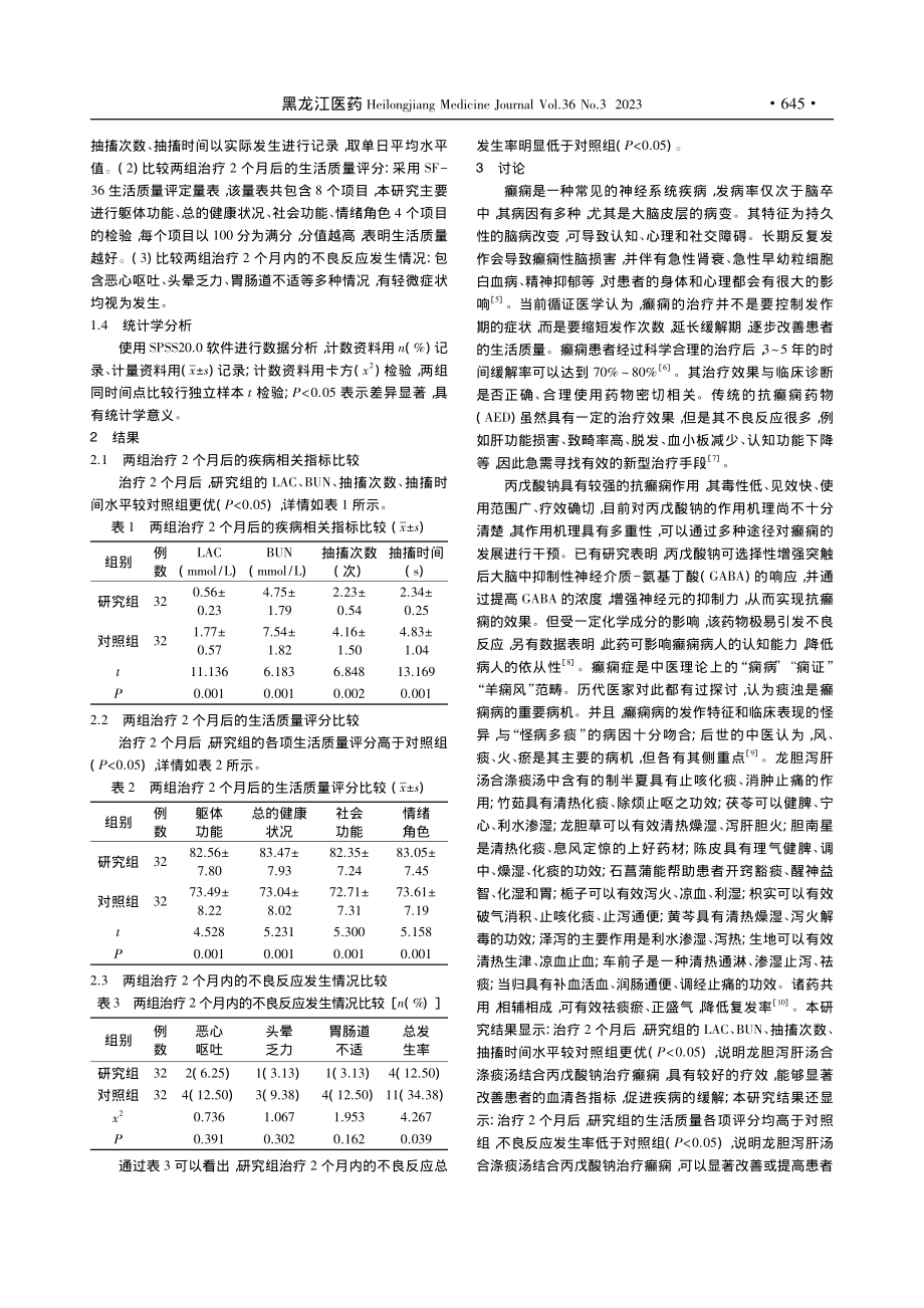 龙胆泻肝汤合涤痰汤结合丙戊酸钠治疗癫痫的临床疗效分析_宋晓琴.pdf_第3页