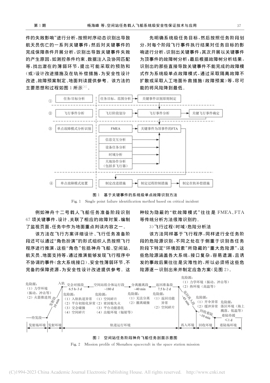 空间站任务载人飞船系统级安全性保证技术与应用_杨海峰.pdf_第3页