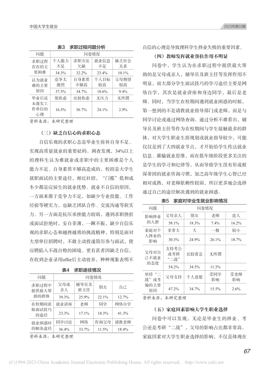 理科类专业大学生就业影响因...思考——以山东科技大学为例_盖康.pdf_第3页