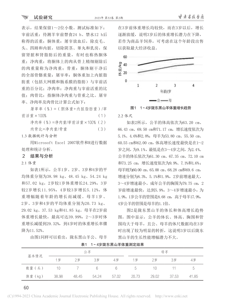 陇东黑山羊体尺和肉用性能测定_梁永虎.pdf_第3页