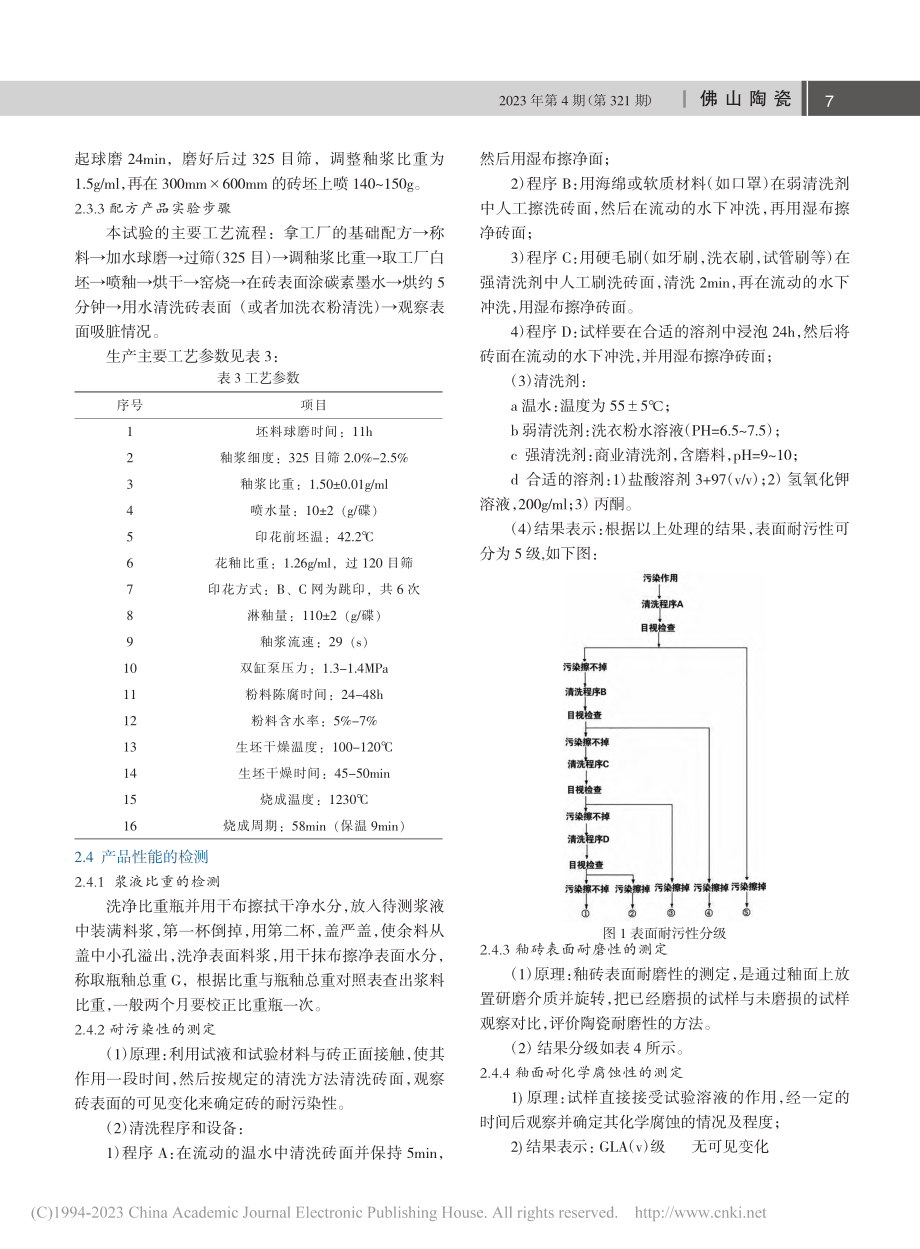 抗污染仿古砖亚光釉的研制_徐童.pdf_第3页