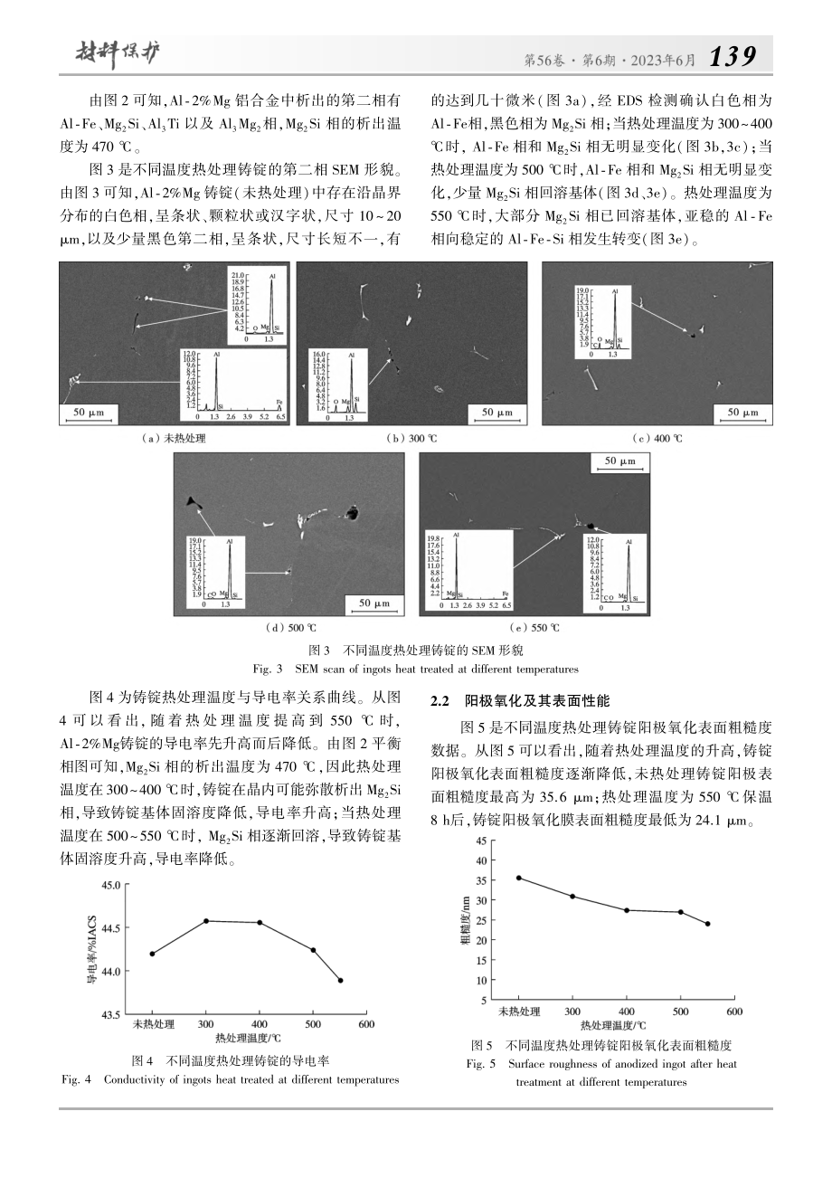 热处理温度对Al-2%Mg...织及阳极氧化表面性能的影响_马科.pdf_第3页