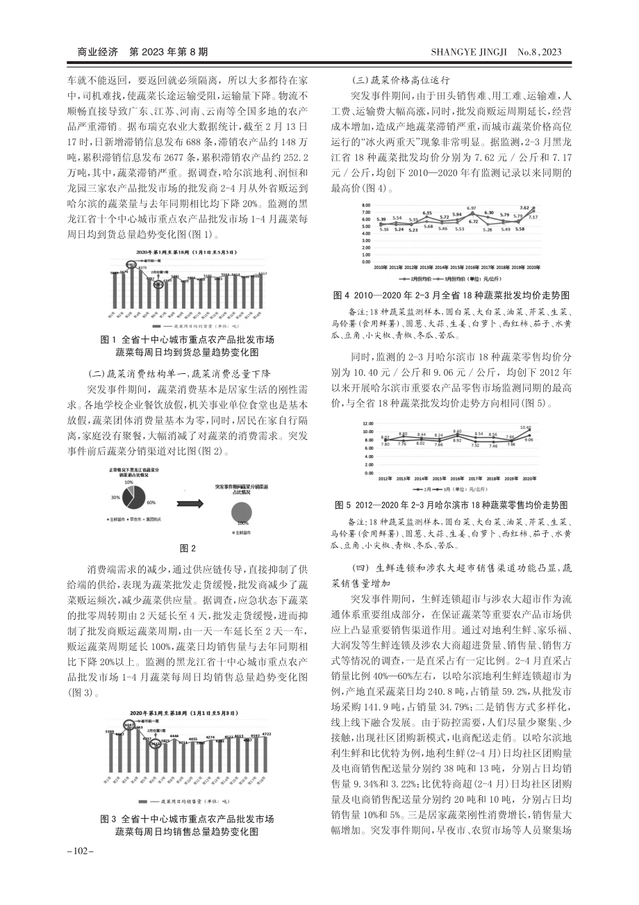 大型突发事件背景下蔬菜市场...供需紧平衡的分析及对策建议_刘金艳.pdf_第2页