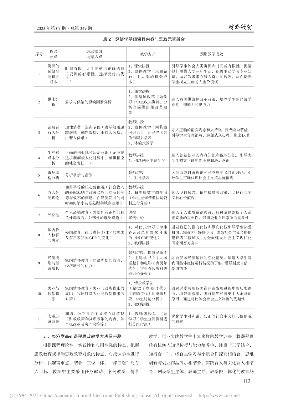 高职经济学基础课程思政改革与探索_林七七.pdf_第3页