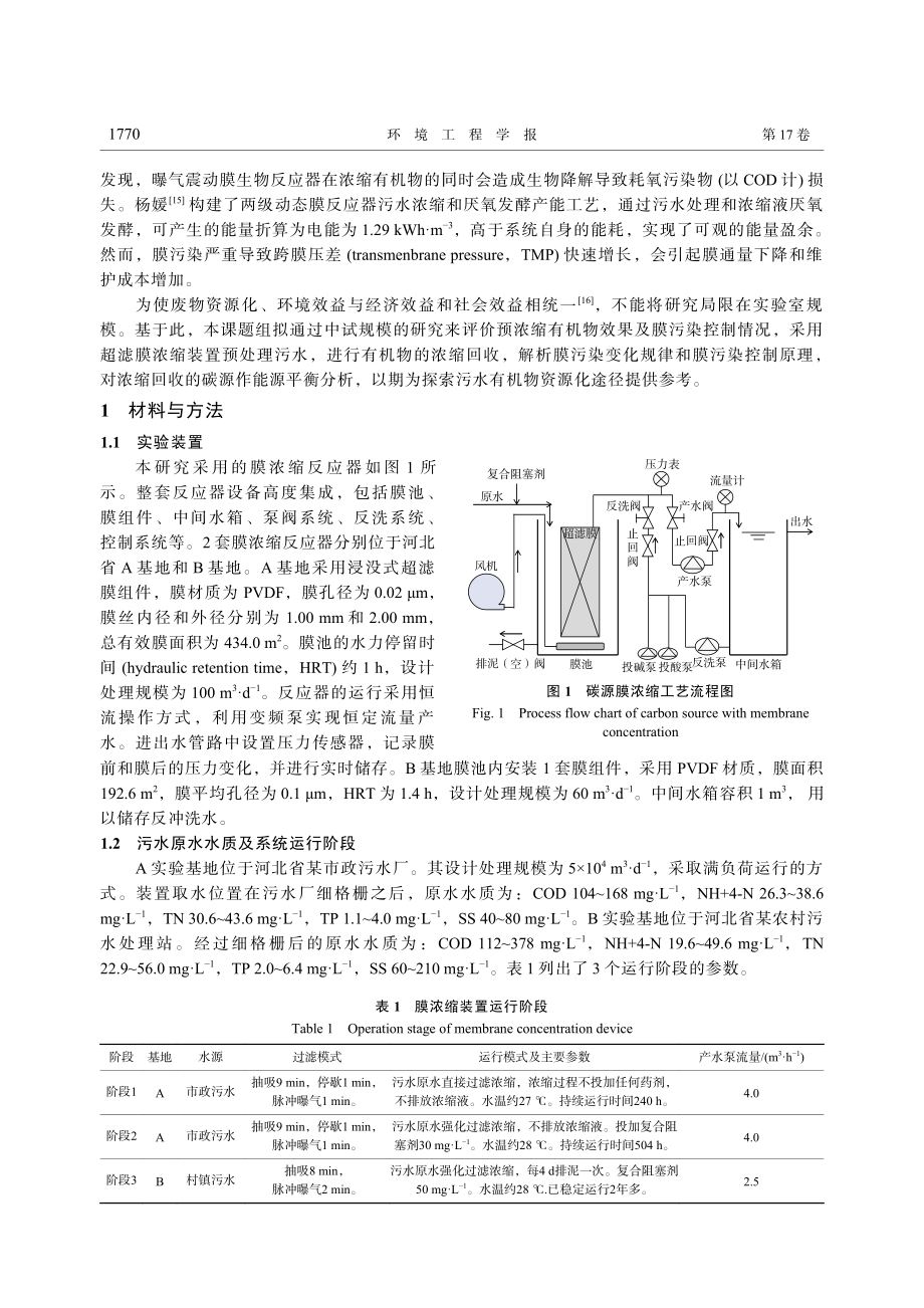 基于膜分离的原污水碳源浓缩与能量平衡分析_王启镔.pdf_第2页